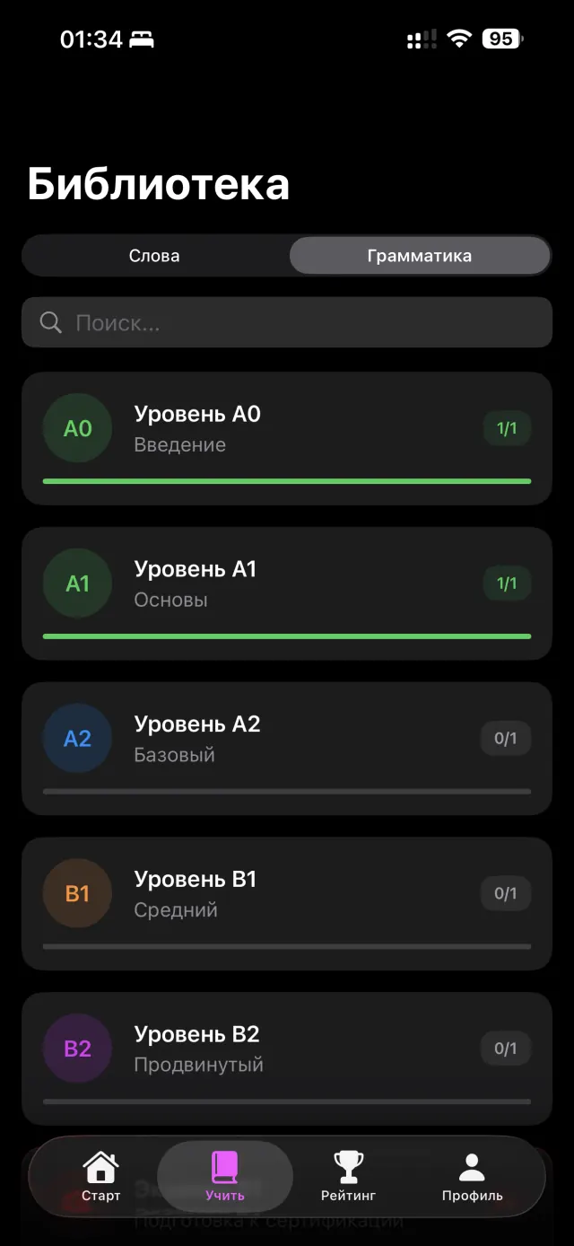 Грамматика по уровням от A0 до B2