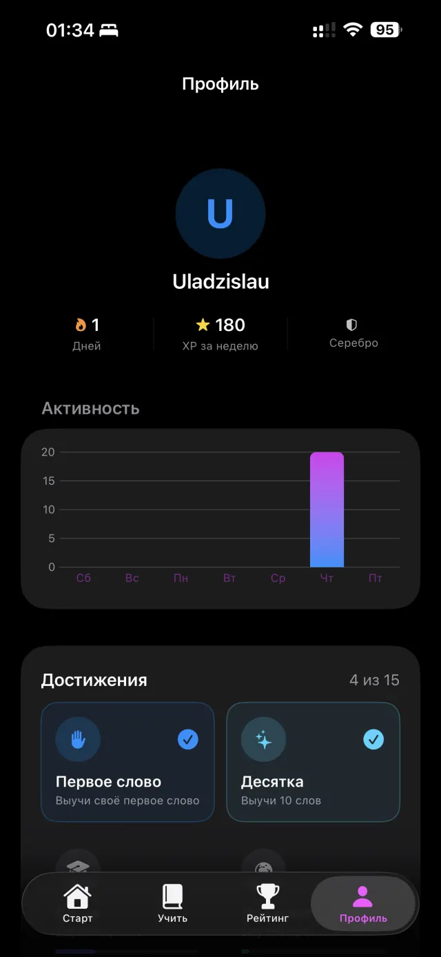 Профиль: серия дней, опыт за неделю, активность и достижения