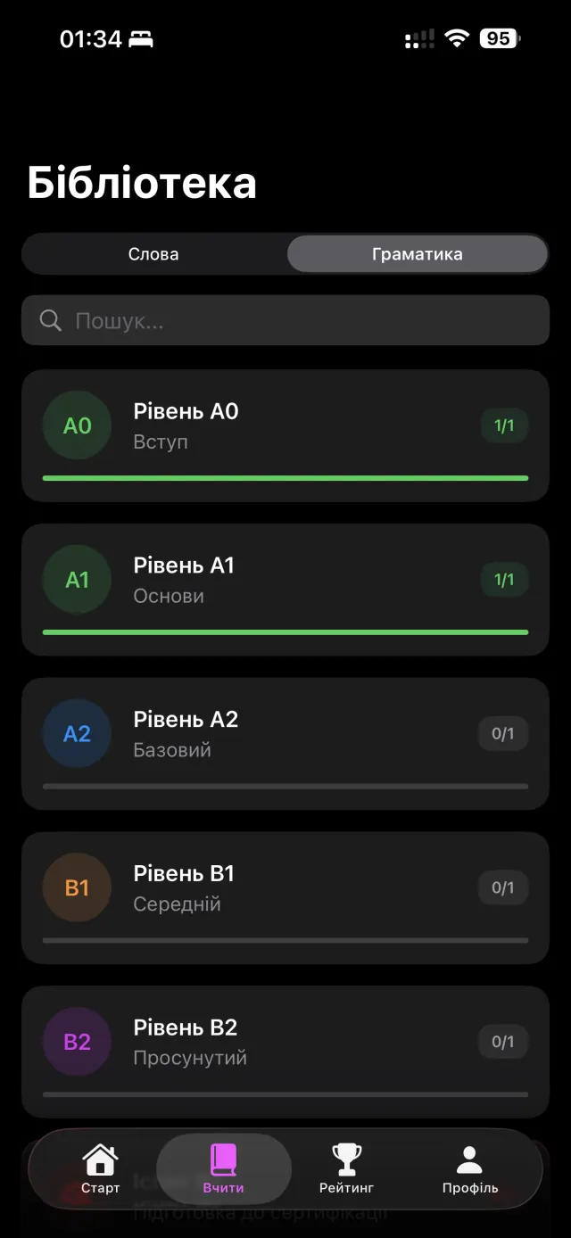 Граматика за рівнями від A0 до B2