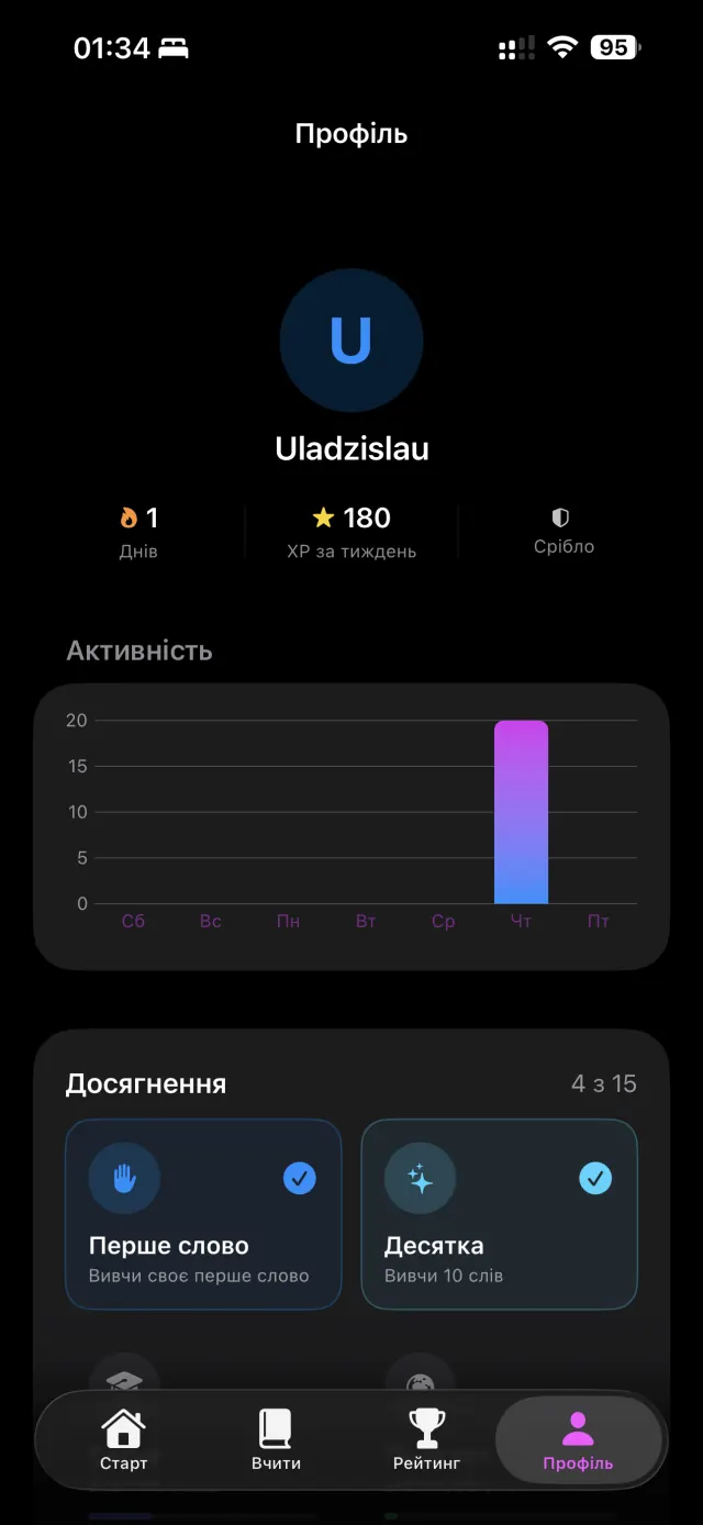 Профіль: серія днів, досвід за тиждень, активність і досягнення